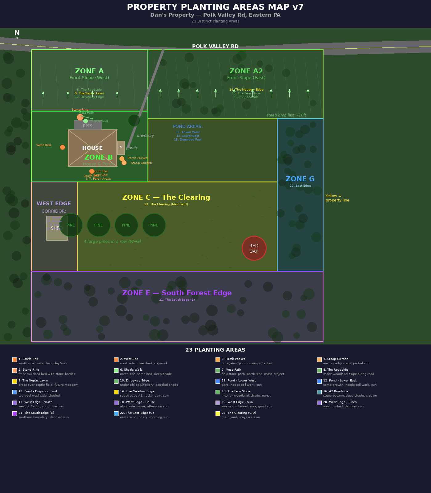 Property planting areas map showing 23 distinct zones across the one-acre property